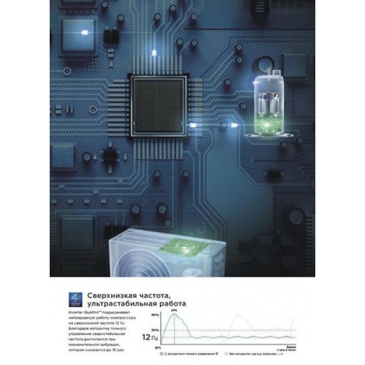 Midea Paramount Inverter MSAG1-18N8D0-I/MSAG1-18N8D0-O Midea Paramount Inverter MSAG1-18N8D0-I/MSAG1-18N8D0-O