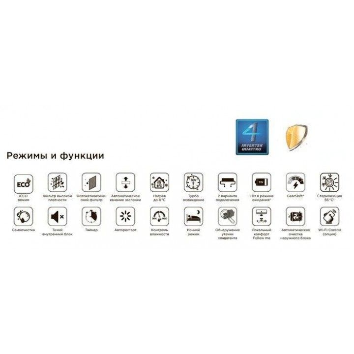 Midea Paramount Inverter MSAG1-24N8D0-I/MSAG1-24N8D0-O Midea Paramount Inverter MSAG1-24N8D0-I/MSAG1-24N8D0-O
