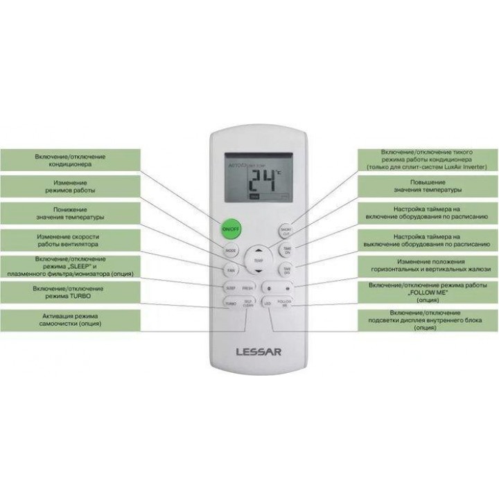 Lessar Cool+ on/off R410A LS-H36KPA2/LU-H36KPA2 Lessar Cool+ on/off R410A LS-H36KPA2/LU-H36KPA2