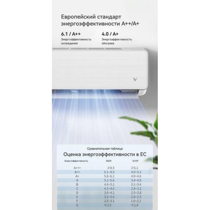 Viomi Cross 2 12000BTU KFR-35GW/Y4CM1-A++/A+ Viomi Cross 2 12000BTU KFR-35GW/Y4CM1-A++/A+