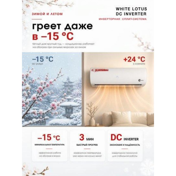 Denko White Lotus DC Inverter DECH-07inv Denko White Lotus DC Inverter DECH-07inv