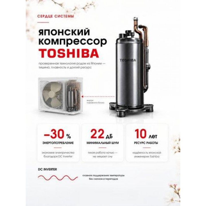 Denko White Lotus DC Inverter DECH-12inv Denko White Lotus DC Inverter DECH-12inv